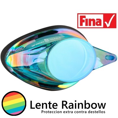 Lente Derecha STREAMLINE...