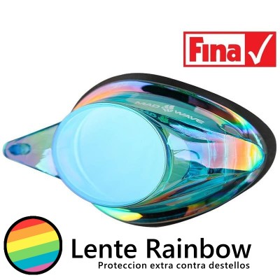 Lente Izquierda STREAMLINE...